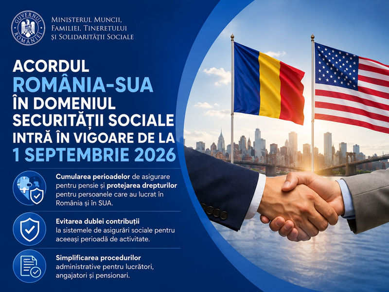 1 septembrie 2026, data intrării în vigoare a Acordului în domeniul securității sociale dintre România și Statele Unite ale Americii