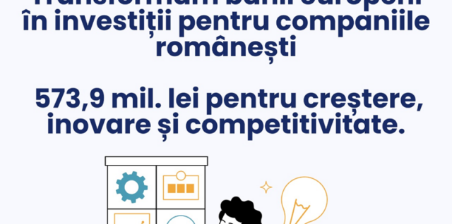 Acces la finanțare europeană pentru IMM-uri printr-un nou instrument financiar