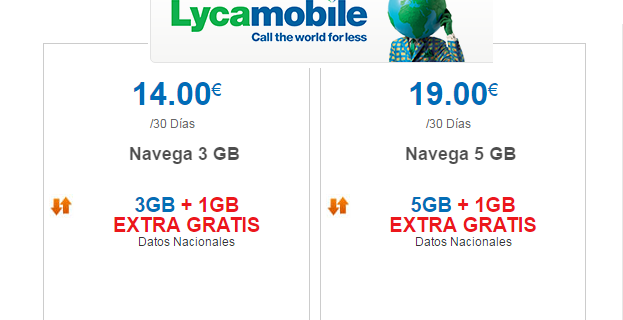 Lycamobile rebaja los precios en sus tarifas de datos 4 GB por 14 € y 6 GB por 19 €