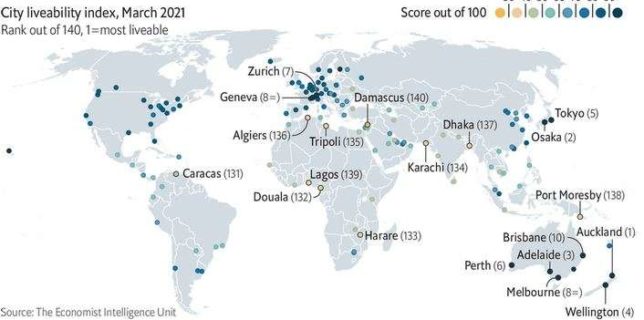 Pandemia a bulversat clasamentul oraşelor de pe glob unde este cel mai plăcut să trăieşti