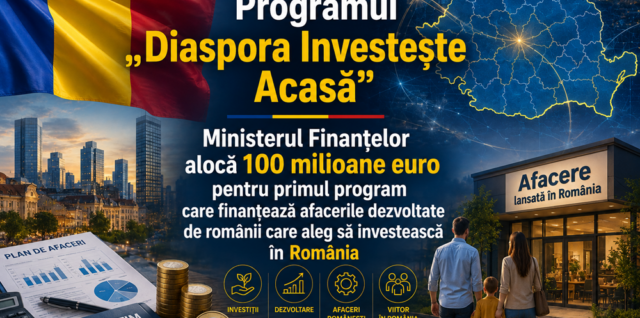 Programul Diaspora Investește Acasă Ministerul Finanțelor alocă 100 milioane euro pentru primul program care finanțează afacerile dezvoltate de românii care aleg să investească în România